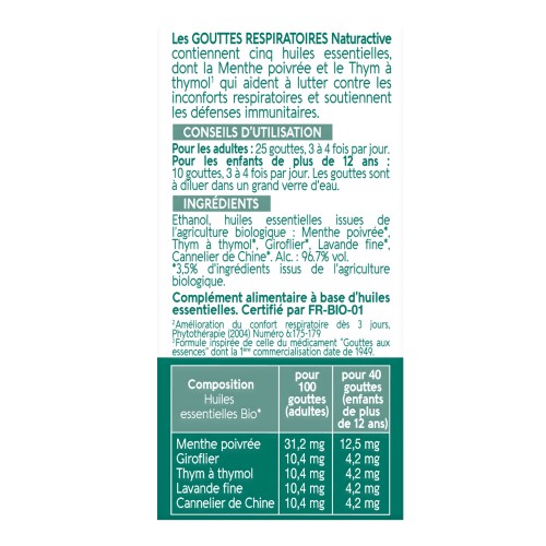 Gouttes respiratoires GAE